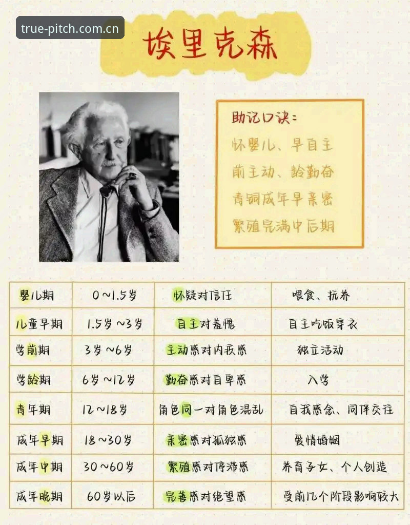 以球场见真章Slogan赛事数据教程 读懂埃里克森五年前后两次倒地,这五条实用观察告诉你真相